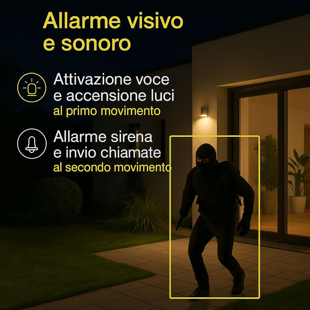 Sistema esterno anti‑avvicinamento